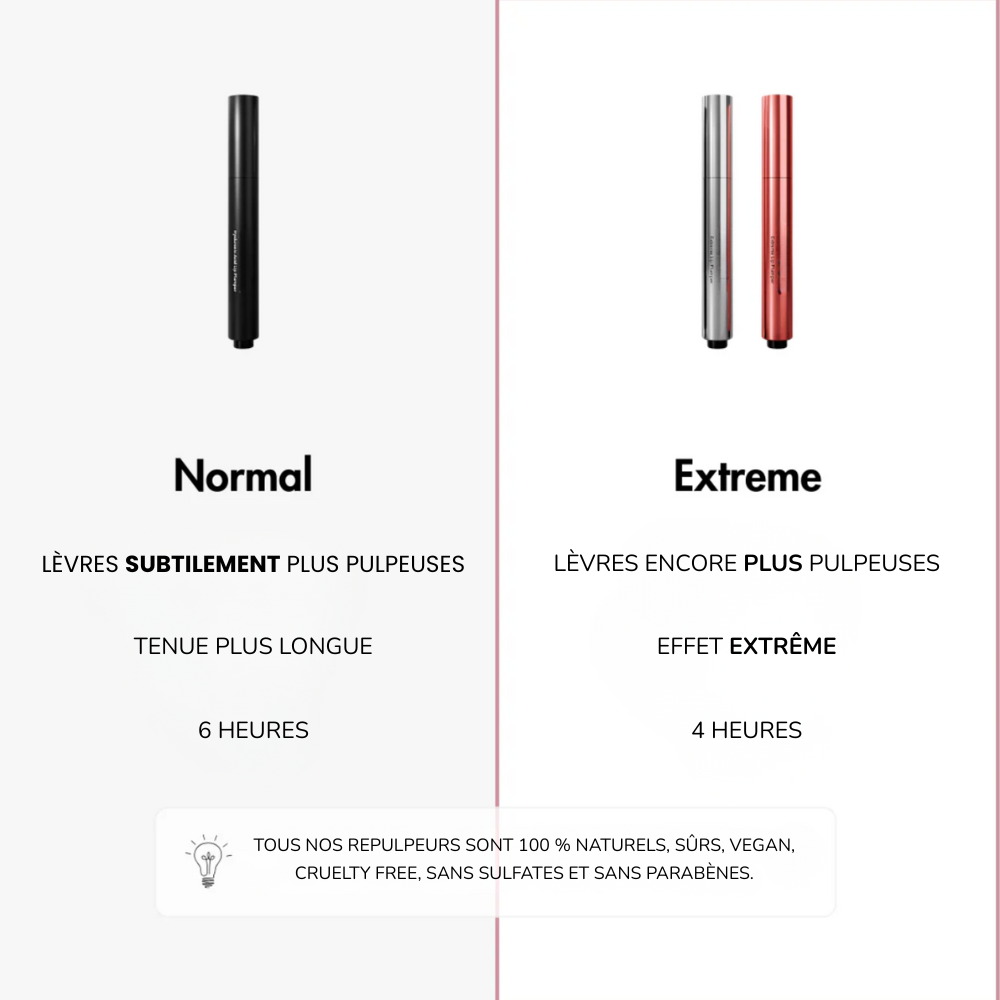 Repulpeur de Lèvres Extrême