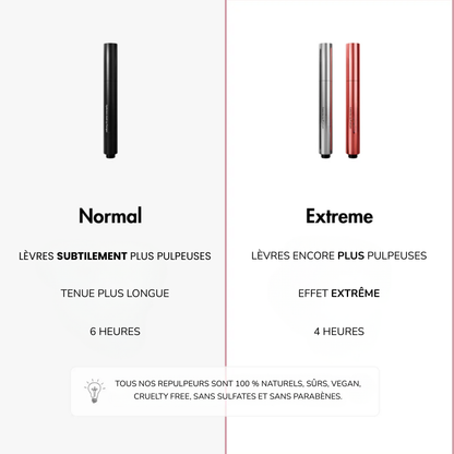 Repulpeur de Lèvres Extrême